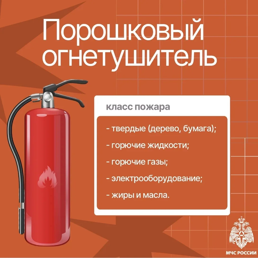 Огнетушитель в доме, машине и офисе: какой выбрать и как правильно пользоваться? Огнетушитель в доме, машине и офисе: какой выбрать и как правильно пользоваться?