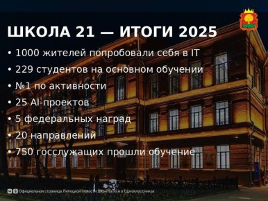 ������� �������� ���� 2025 ���� � ������ ������ 21�