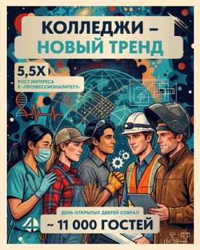 ����� ���������: ������� � ��������� � ���������� � ������� ������� � ����� ��� � �� �������� �� �����, � �� �������� � ������� �����������������