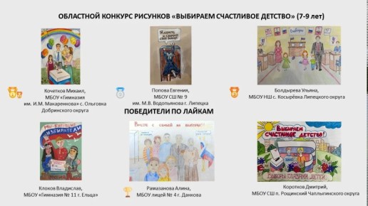 800 ������� �������� �� ������: ����� �������� �������� ��������� ���������� �������