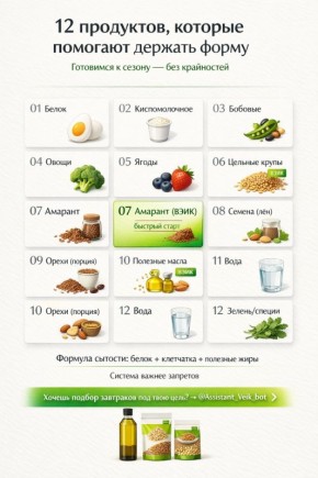 12 продуктов для похудения: готовимся к теплому сезону