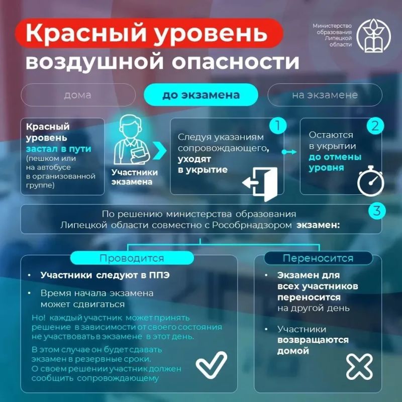 Что делать, если красный уровень введут в Липецкой области прямо в день экзамена? Что делать, если красный уровень введут в Липецкой области прямо в день экзамена?