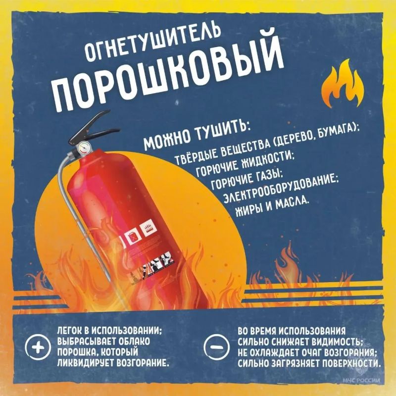 Путеводитель по миру огнетушителей Путеводитель по миру огнетушителей