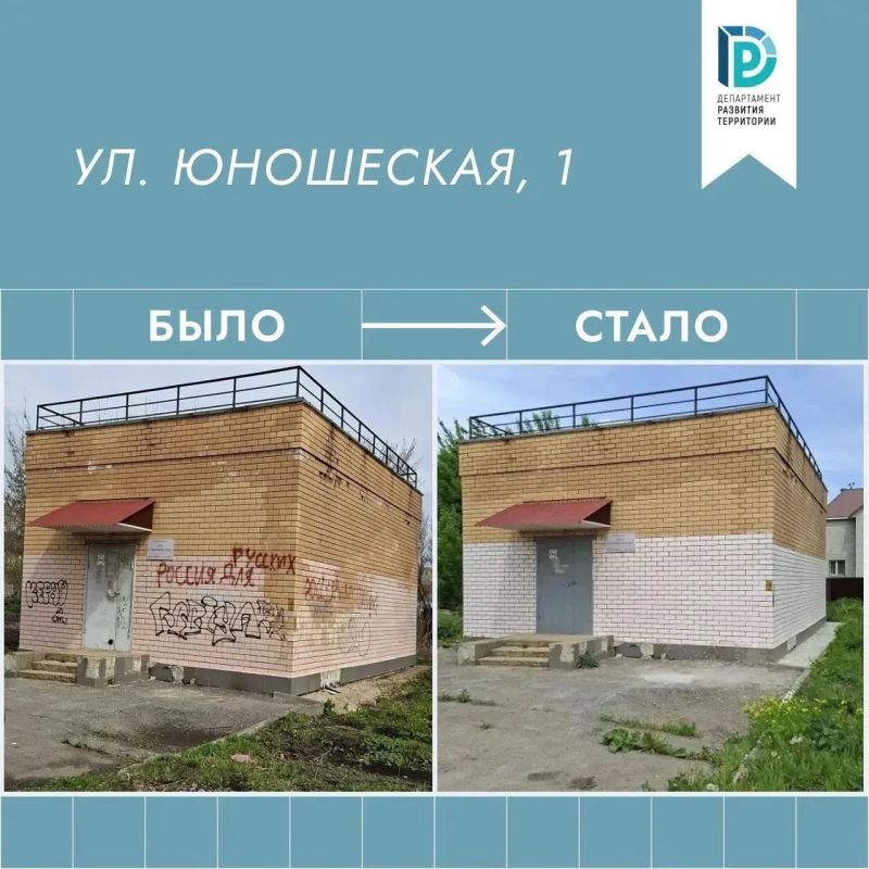 Чистота нашего города – в наших руках