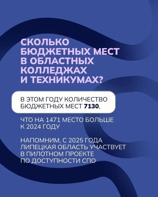 20 июня во всех профессиональных образовательных организациях начинается прием документов 20 июня во всех профессиональных образовательных организациях начинается прием документов