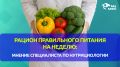 Как правильно питаться: советы и меню на неделю от нутрициолога