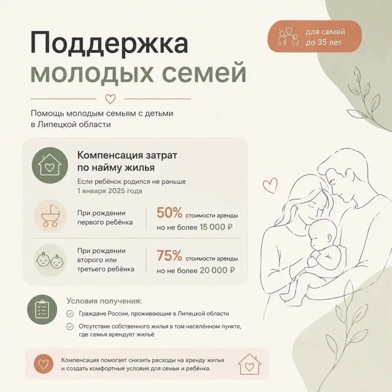 Игорь Артамонов: Почти тысяча молодых многодетных семей в нашем регионе получили областную единовременную выплату в размере 300 тысяч рублей Игорь Артамонов: Почти тысяча молодых многодетных семей в нашем регионе получили областную единовременную выплату в размере 300 тысяч рублей