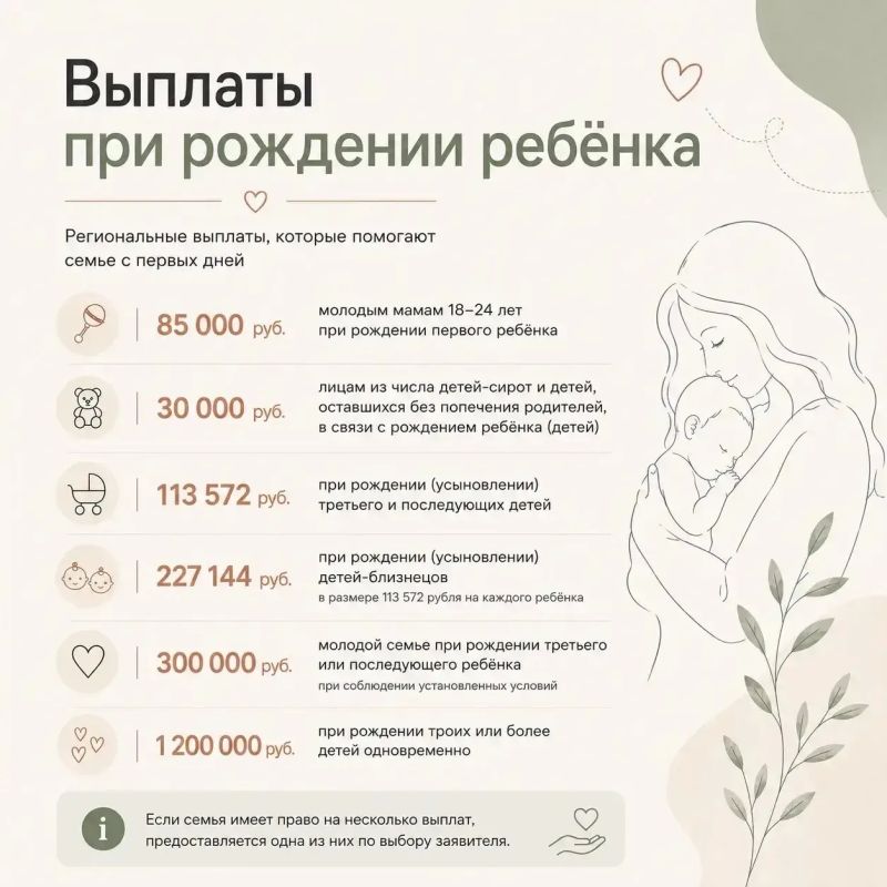 Игорь Артамонов: Почти тысяча молодых многодетных семей в нашем регионе получили областную единовременную выплату в размере 300 тысяч рублей Игорь Артамонов: Почти тысяча молодых многодетных семей в нашем регионе получили областную единовременную выплату в размере 300 тысяч рублей