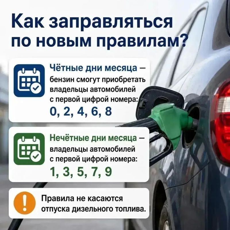 0, 2, 4, 6, 8 – если госномер вашего авто начинается с этих цифр, то сегодня, в чётную дату (12 июля), вы можете заправляться на АЗС «Роснефти», «Лукойла», «Газпрома» и «Тебойла»