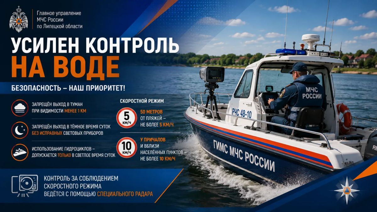 На водных объектах Липецкой области усилен контроль за маломерными судами На водных объектах Липецкой области усилен контроль за маломерными судами