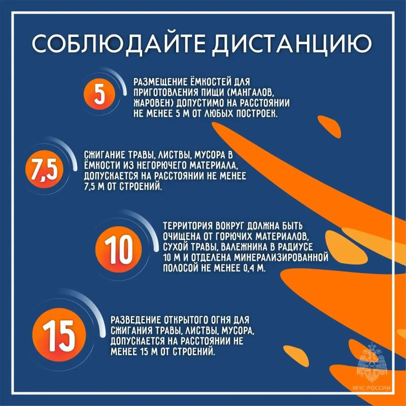 Пал сухой травы: опасность, которую можно избежать! Пал сухой травы: опасность, которую можно избежать!