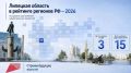 На 99,68% выполнены показатели нацпроектов в ЛО по итогам 2 квартала 2026 года