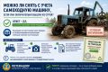 Можно ли снять с учета самоходную машину, если она окончательно вышла из строя?