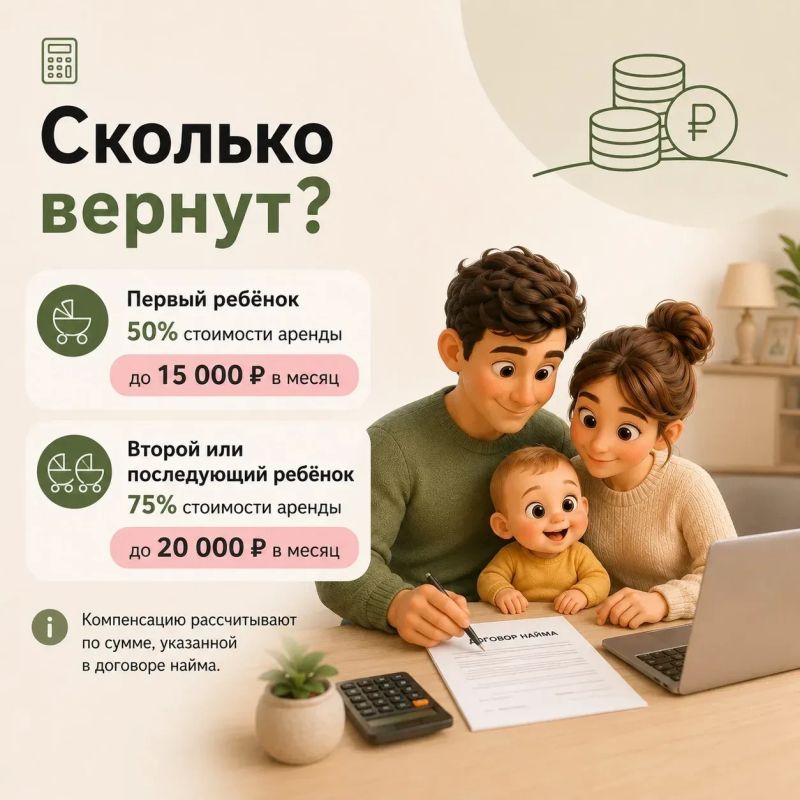 До 20 000 за наём жилья могут вернуть молодые семьи из ЛО До 20 000 за наём жилья могут вернуть молодые семьи из ЛО