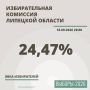 24,47% ��������� ���� ����������� � ������ ���� ����������� � �������� ������� � �����������