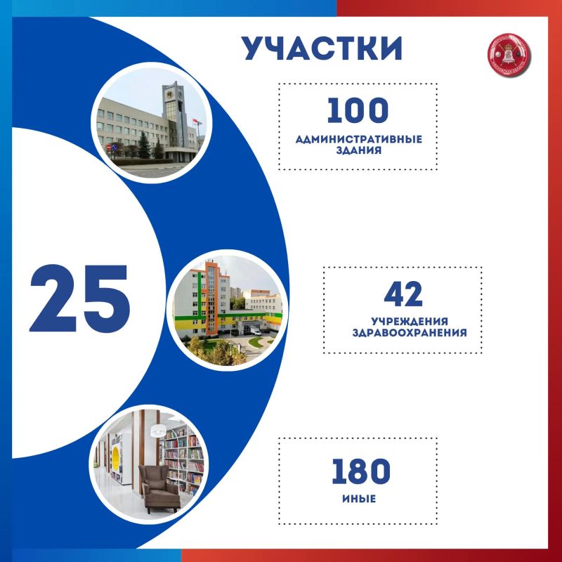 Цифры дня: сколько участков работало в Подмосковье в #ЕДГ2026 Цифры дня: сколько участков работало в Подмосковье в #ЕДГ2026