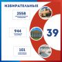 Цифры дня: сколько участков работало в Подмосковье в #ЕДГ2026