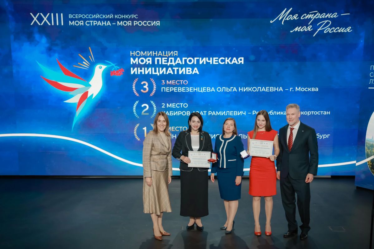 Подведены итоги конкурса «Моя страна — моя Россия» Подведены итоги конкурса «Моя страна — моя Россия»