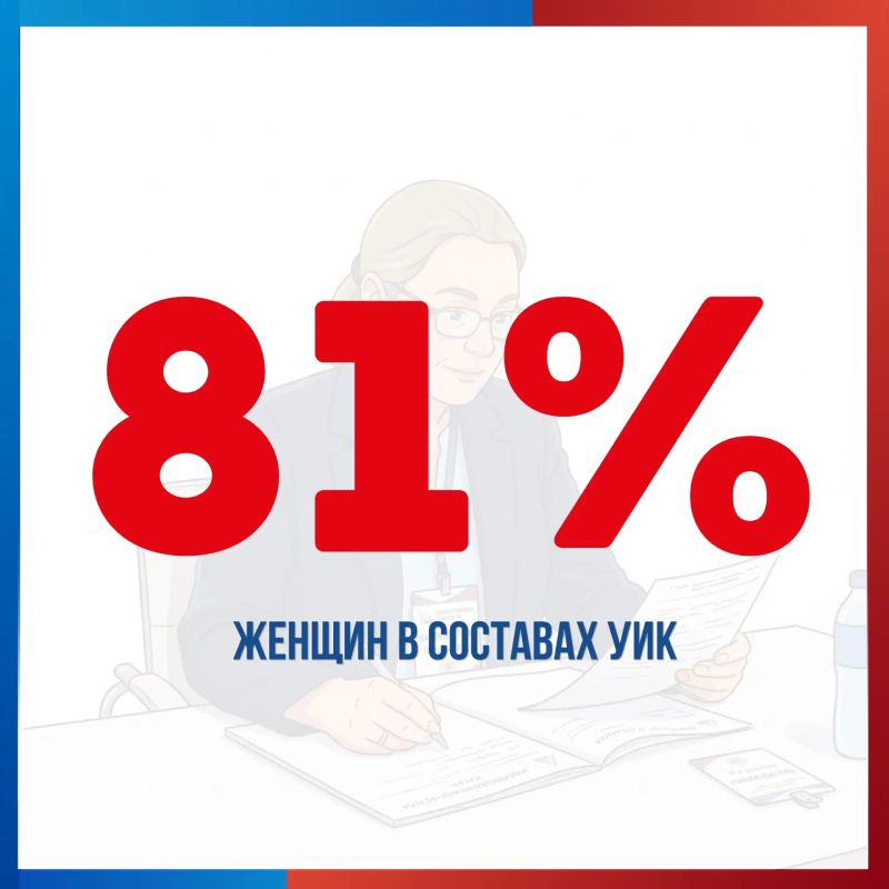За цифрами и протоколами - люди: статистика членов УИК Подмосковья За цифрами и протоколами - люди: статистика членов УИК Подмосковья
