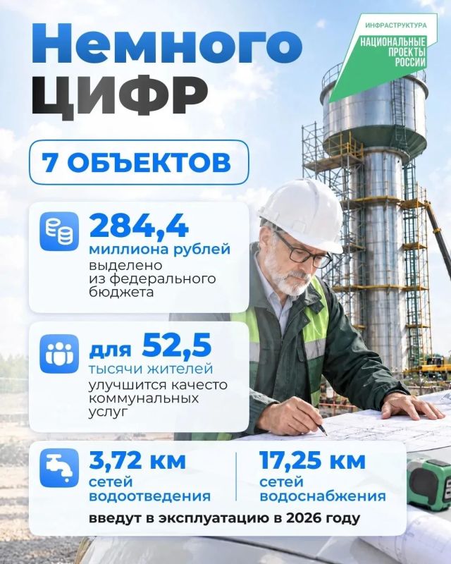 Игорь Артамонов: Меняем города к лучшему буквально ежедневно Игорь Артамонов: Меняем города к лучшему буквально ежедневно