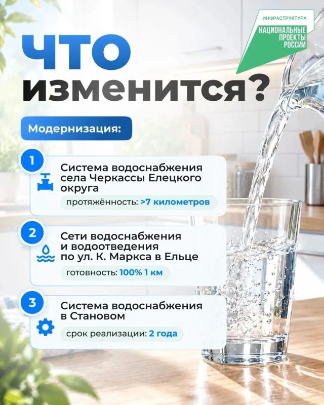 Игорь Артамонов: Меняем города к лучшему буквально ежедневно Игорь Артамонов: Меняем города к лучшему буквально ежедневно